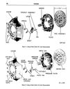 5758-Part-1_Section-4_Clutch.pdf